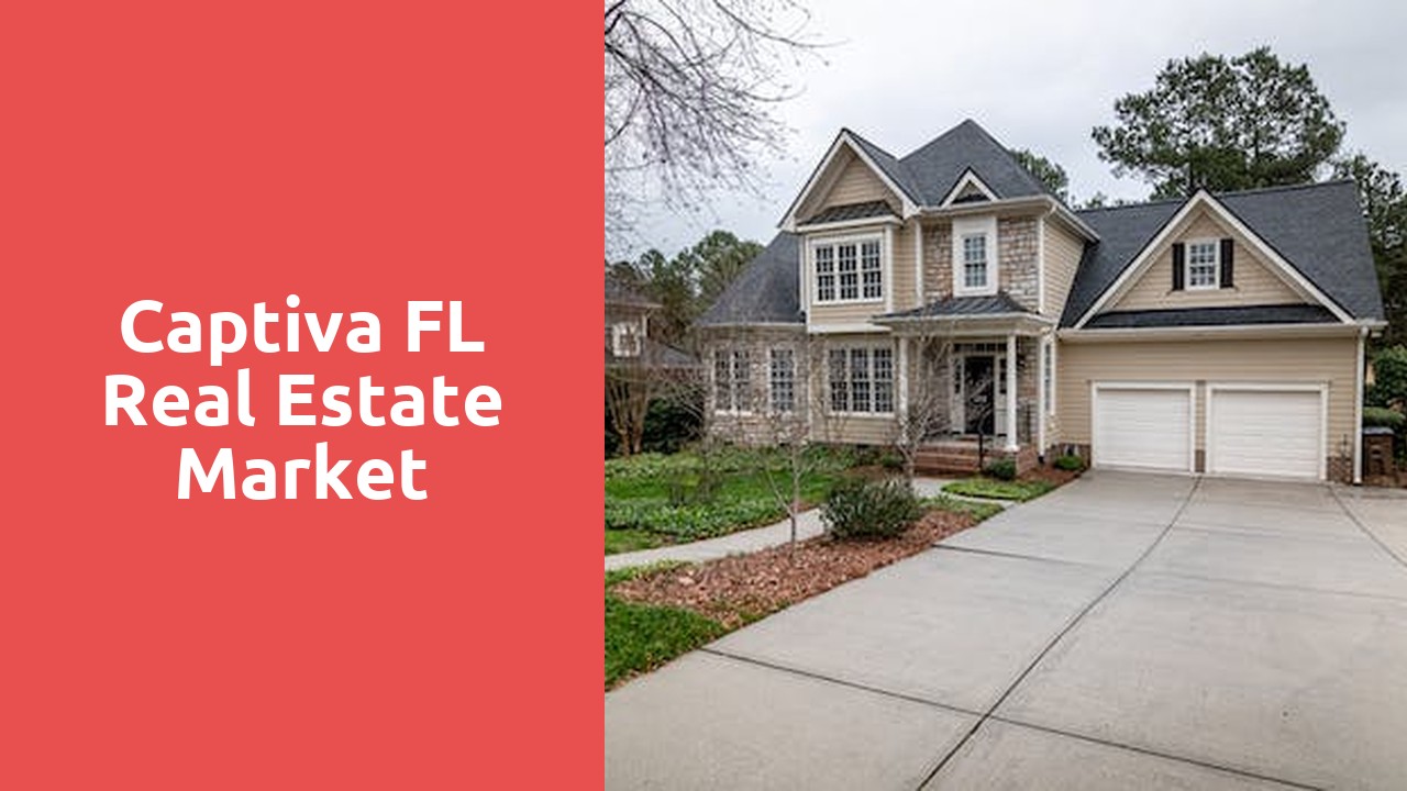 Captiva FL Real Estate Market